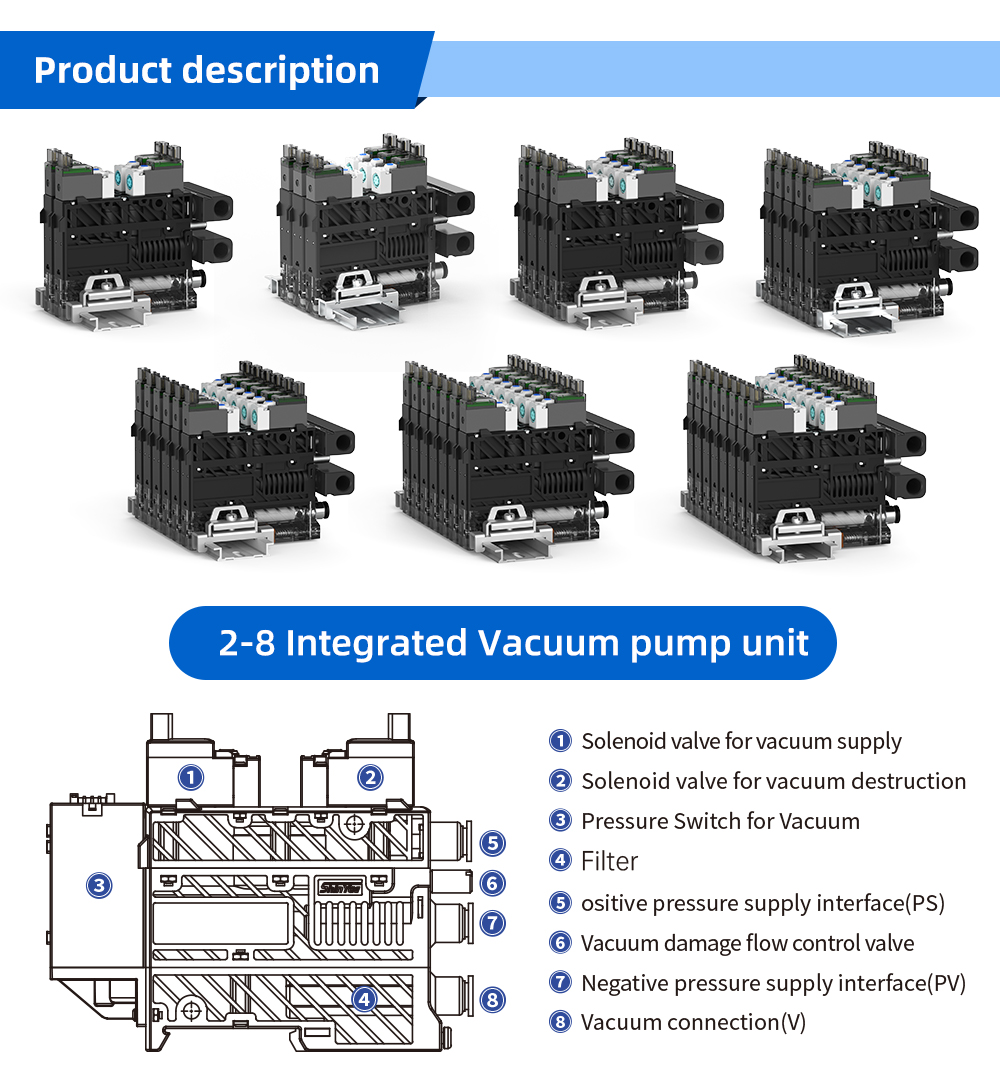 Multilink integrated vacuum pump unit without meterSZKP_01