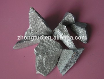 Ferrovanadium with factory lowest price