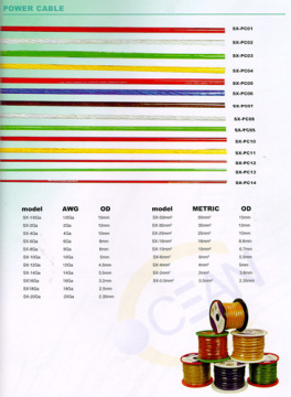 Power Cable
