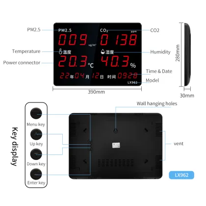 Indoor/Outdoor Air Quality Monitor: Temperature, Humidity, PM2.5, CO2, and Gas Detector