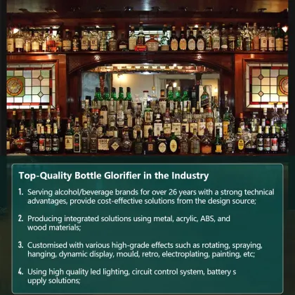 ABS Plastic Acrylic Bottle Display Presenter