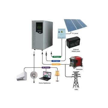 Hệ thống điện mặt trời 5-20KW