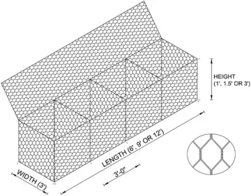 Gabions (Stone Cage Wire Mesh)