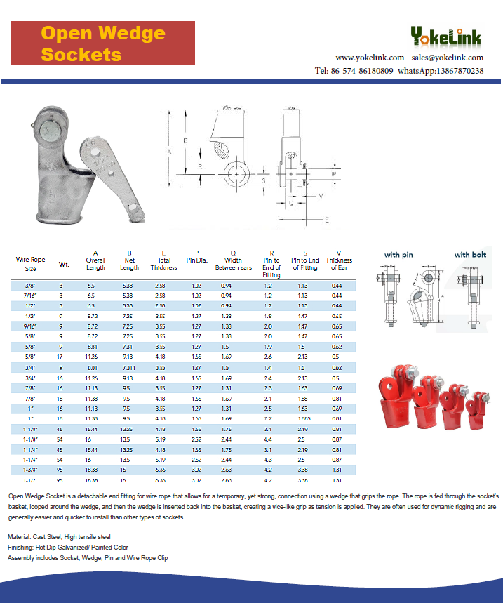 Open Wedge Sockets Catalogue