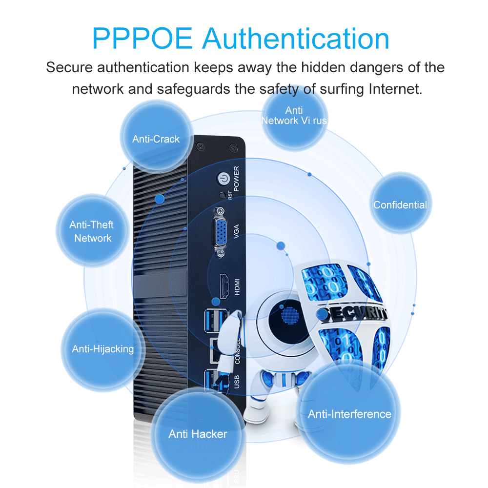 Pfsense Firewall mini PC