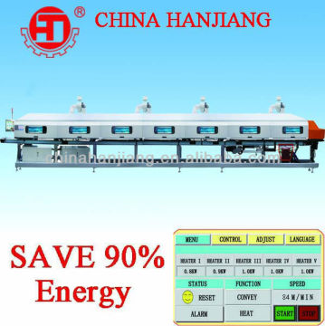 HJGP14-3AU Induction drying machine,induction heating equipment