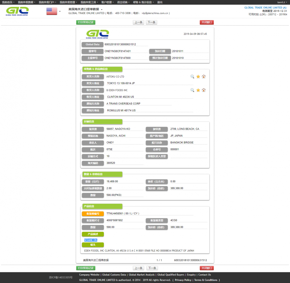 Pure Seame Oil USA Customs Data