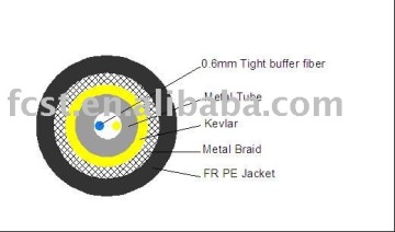 Duplex Armored Cable/Outdoor Cable