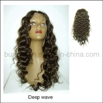 Human Hair Wigs