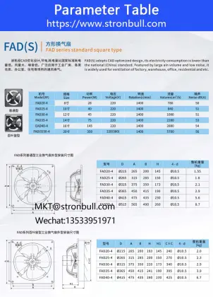 Stronbull square ventilation fan FAD (S)