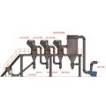 Ultra-fine and High-efficiency Micropowder Classifier