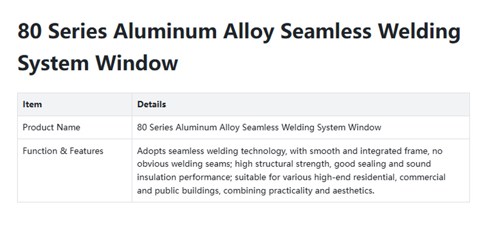 aluminum alloy doors and windows15-Z