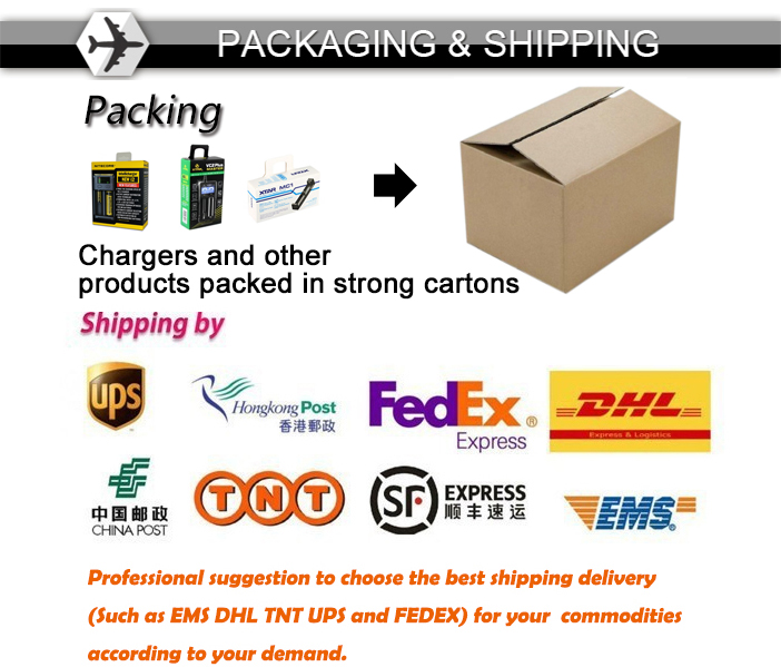 charger packaging & shipping