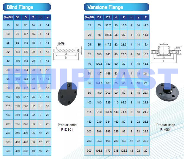 PVC pipe fitting 7