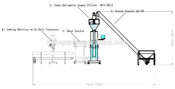 Semi Automatic Powder Production(For Big Package)