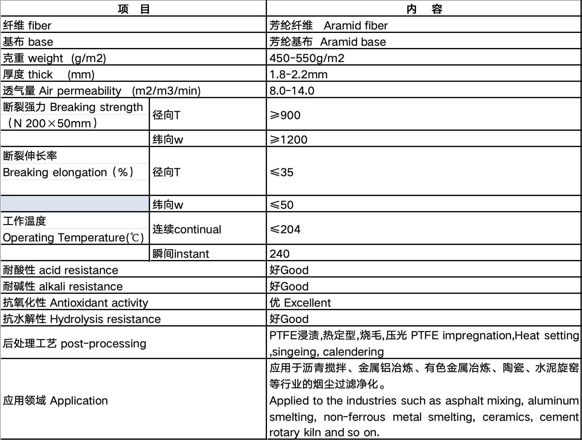Aramid fiber needle filter bag