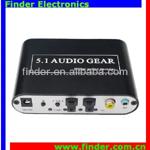 New Affordable 5.1 Digital Audio Decoder & Digital-to-Analog Converter