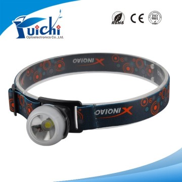 Multifunctional Camping Led Light Headlamp