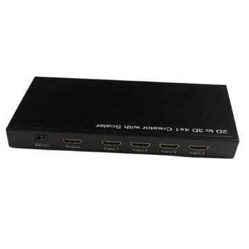 2D to 3D 4x1 Creator with Scaler 2D to 3D Convertor