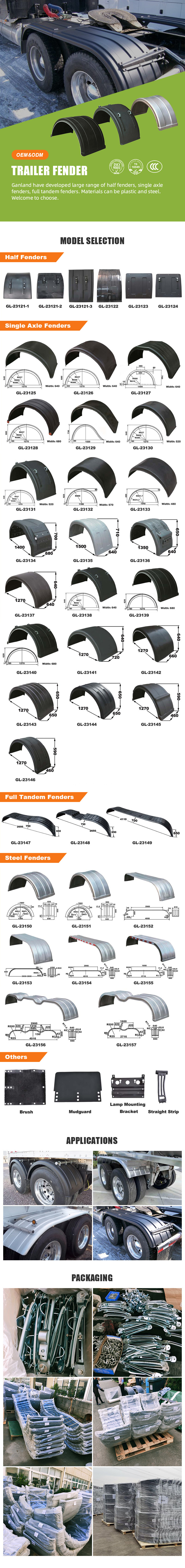 Trailer mudguard