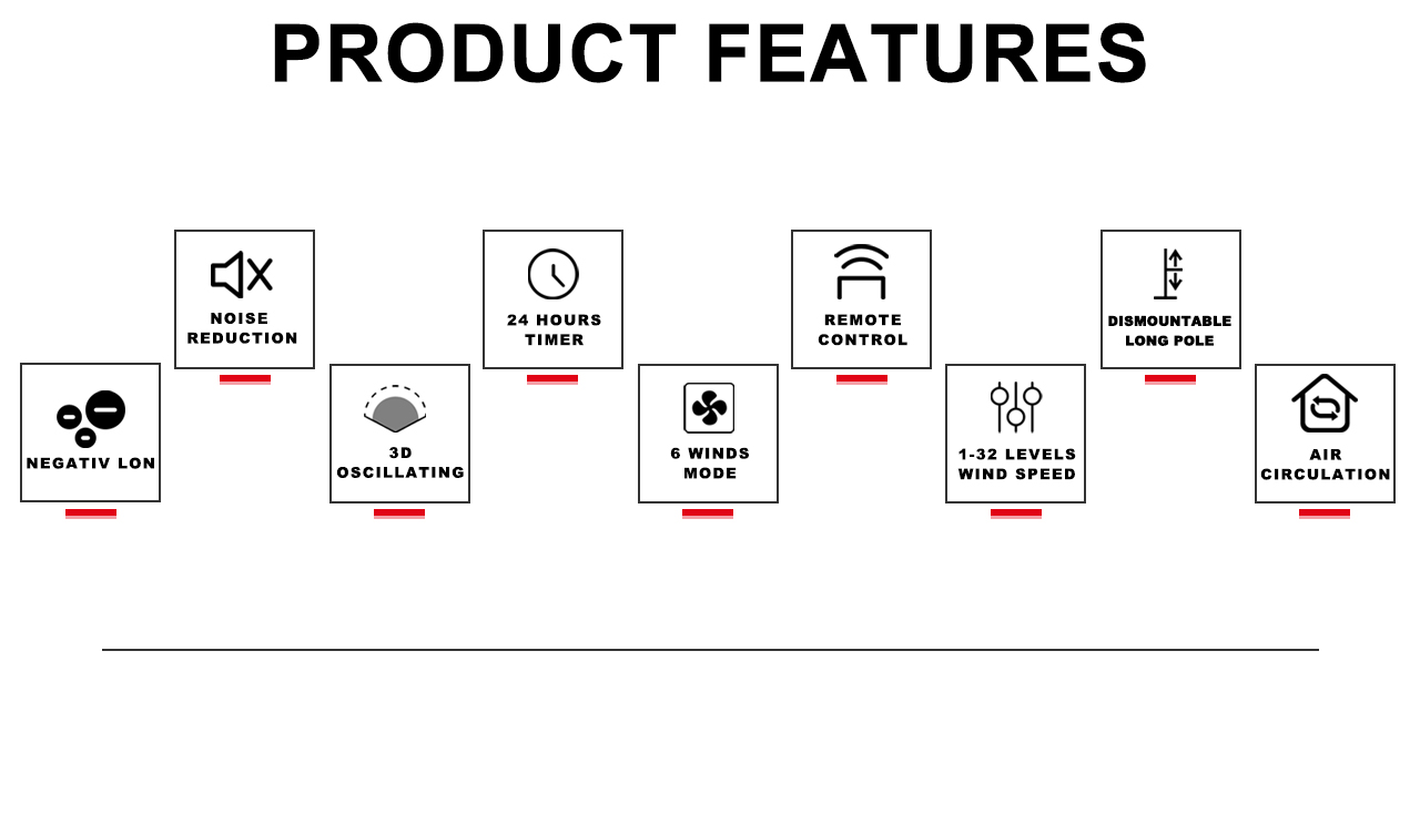 HTS-F602C Circulator Fan function