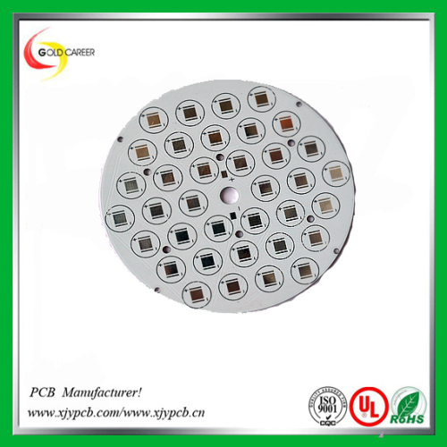 Aluminum Core PCB Board for LED (781619)