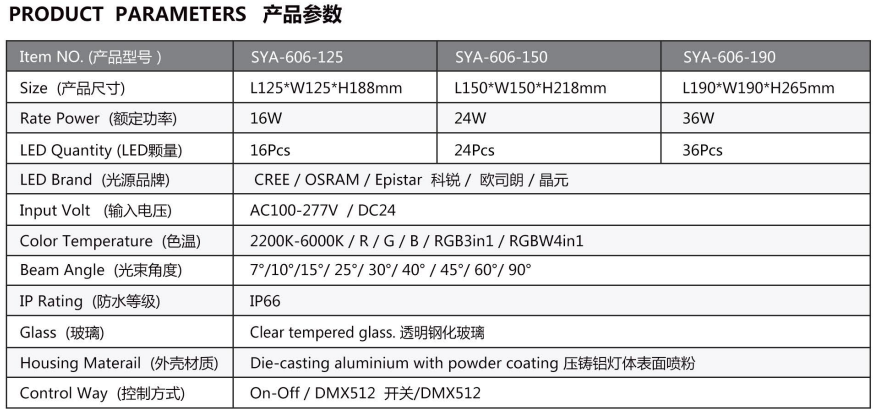 Flood light with high visible light ratio