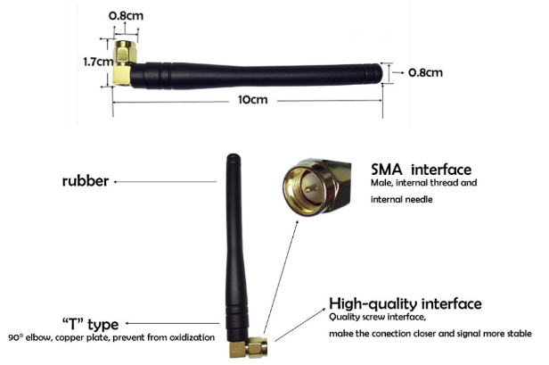 868mhz antenna