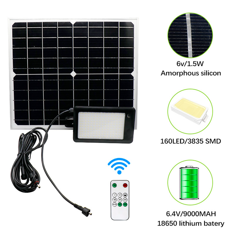 Remote Control Solar Wall Light Remote Control Solar Wall Light