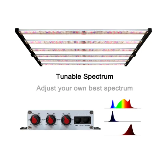 Dimmable UV/IR Full-Spectrum LED Grow Light for Commercial Medicinal Plants