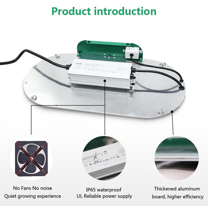 Quantum LED Grow Light Board 100W Full Spectrum