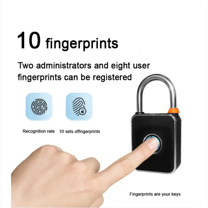 Двусторонний пароль с помощью смарт -отпечатков пальцев цифровой замок