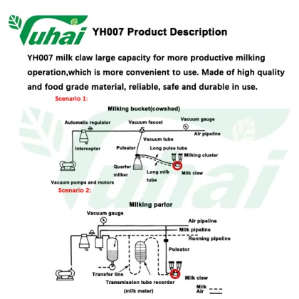 Milking machine stainless steel milk cluster