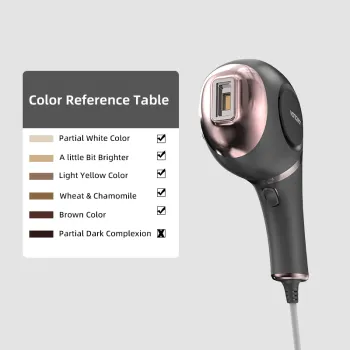 Cheapest Permanent Handset Laser Hair Removal with 808nm Diode Laser for Home Use