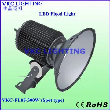 Taiwan MW waterproof driver LED Outdoor Flood Lighting W Philips LEDs