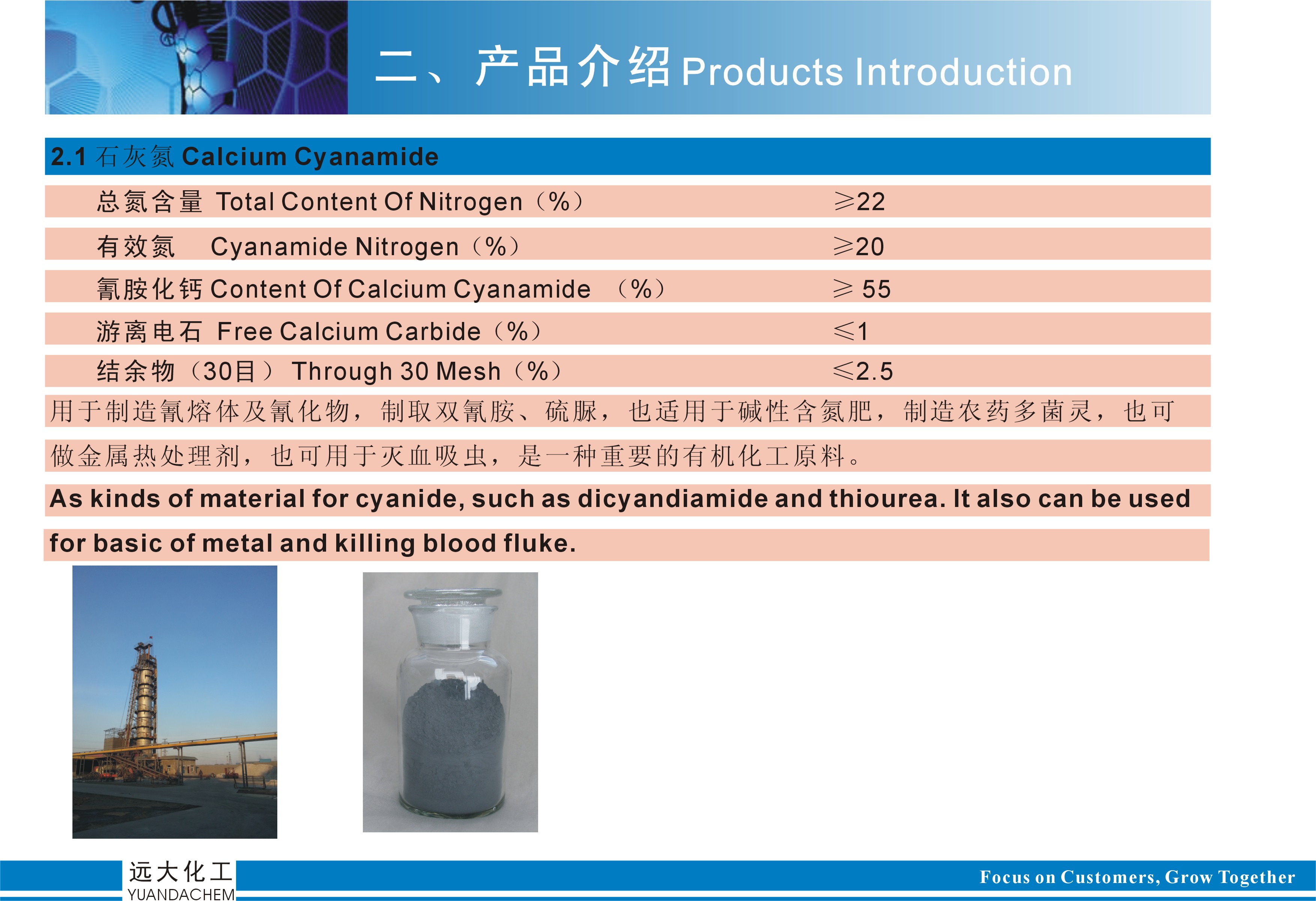Calcium cyanamide desulfurizing agent