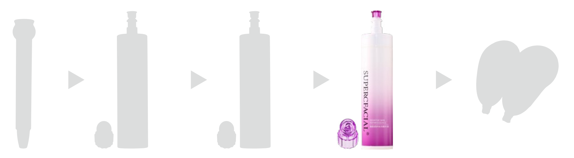 facial cleansing technology