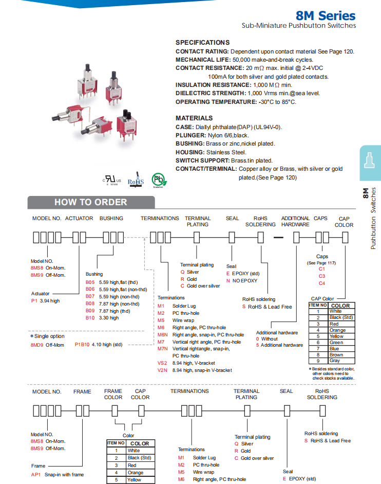 Square Push Button Switches