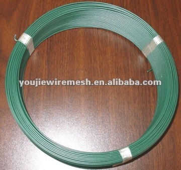 Plastic Coated Wire for Sale(Manufacturer)