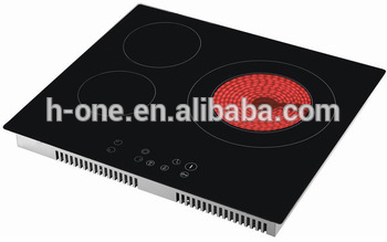 Build-in household electric cookers/hobs/stoves for home use
