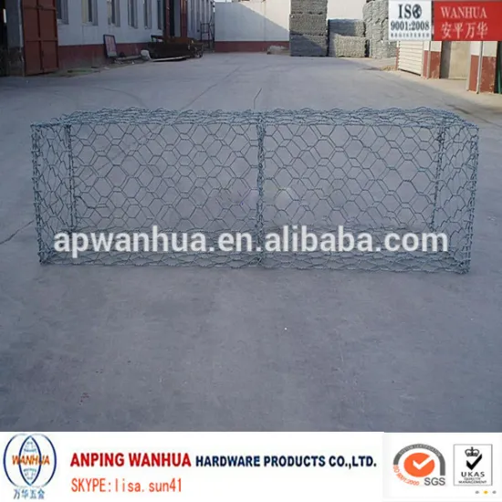 Anping Wanhua-- Flood Controlled gabionmesh