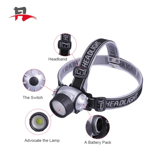 High-Power Waterproof Camping & Hiking LED Headlight with 500 Lumen Output and COB Technology