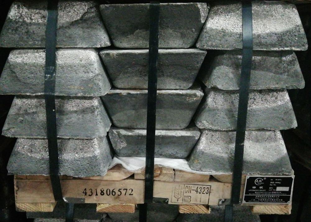 Antimony Ingots Price Chart