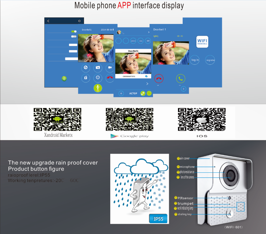 wifi video door phone app