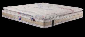 Bed foam/sponge mattress------MW011