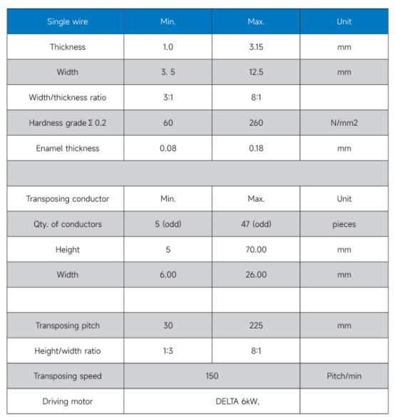 1ffe175a-3aca-4421-9641-8e4ad6b37ef3