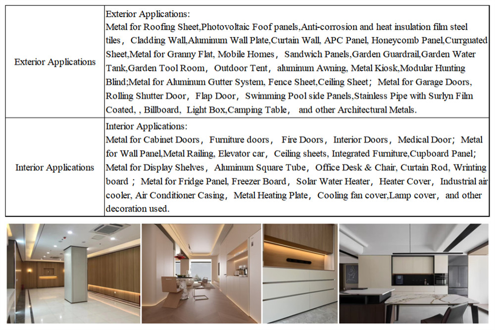 VCM Laminated Metal for decoration
