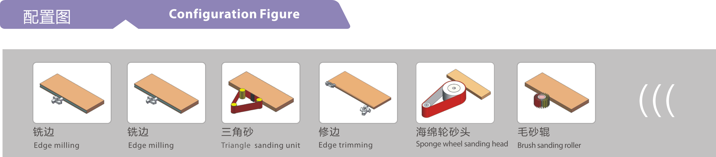 Sanding machine for edge with furniture door cabinet
