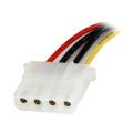 SATA ke Adaptor Kabel Daya Molex LP4