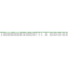 PROPYLENE - بيانات الجمارك للاستيراد الصيني